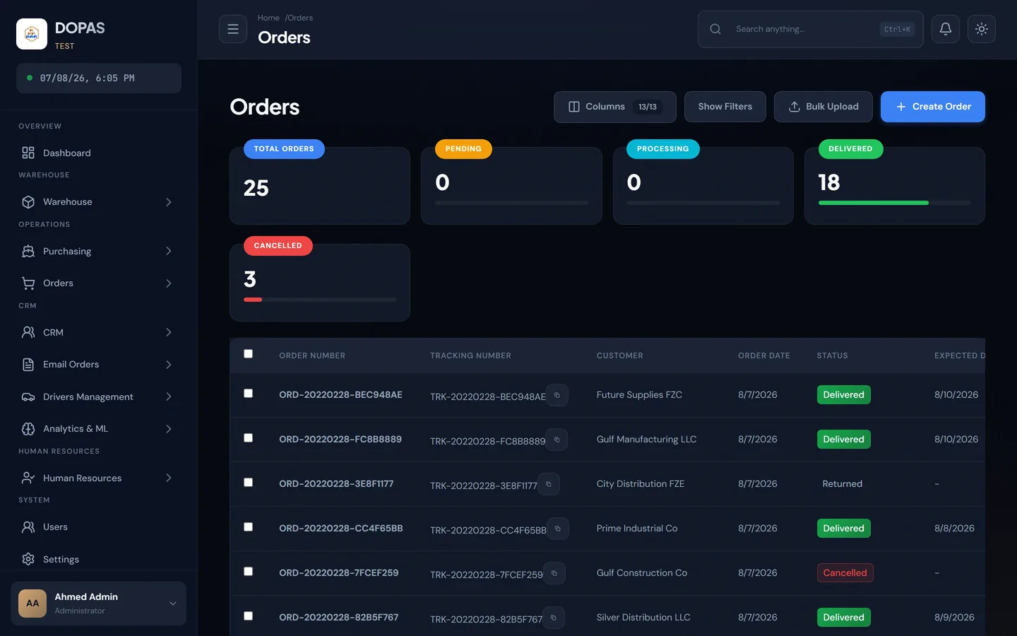 DOPAS orders list showing order references, customers, values and fulfilment status with filters.